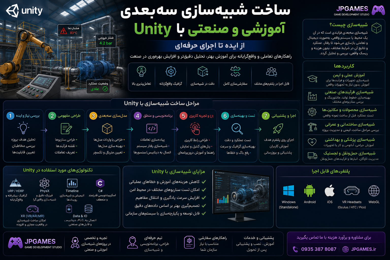 ساخت شبیه‌سازی سه‌بعدی آموزشی و صنعتی با Unity؛ از ایده تا اجرای حرفه‌ای